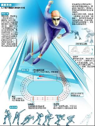 体育新生态