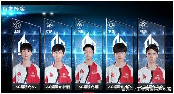 的研究与防